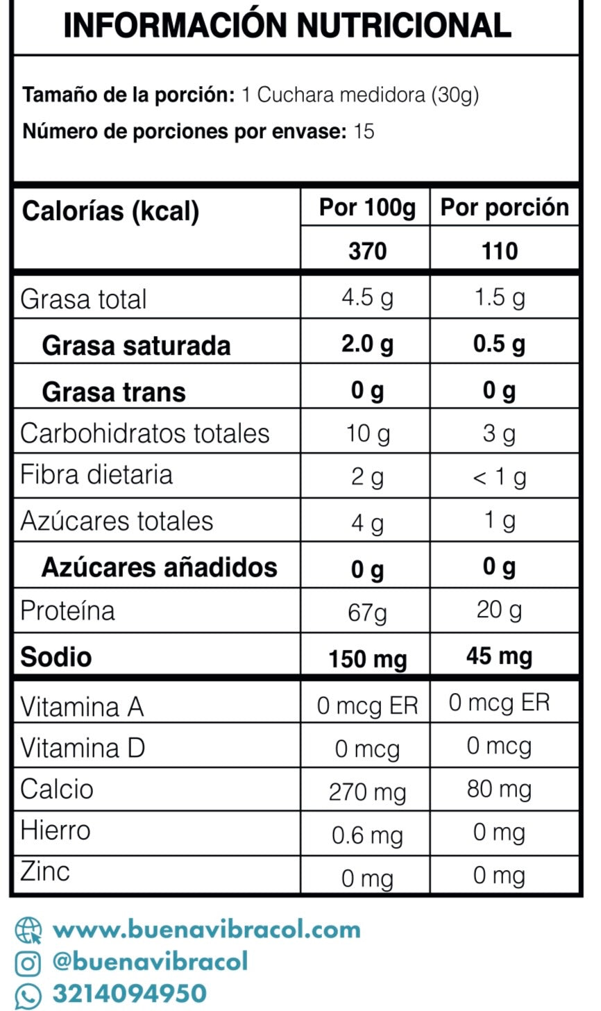 Cómo Leer una Tabla Nutricional: Guía Práctica para Elegir Mejor